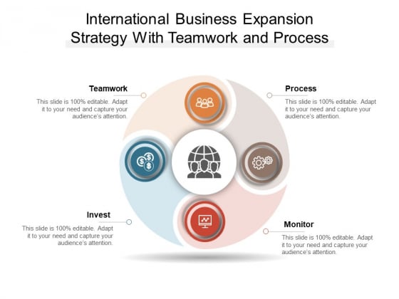 International Business Expansion Strategy With Teamwork And Process Ppt PowerPoint Presentation Portfolio Picture PDF International Business Expansion Strategy With Teamwork And Process Ppt PowerPoint Presentation Portfolio Picture PDF