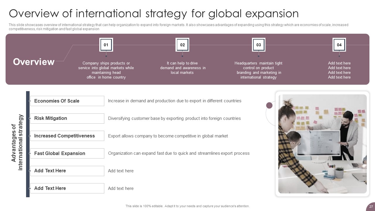 International Business Extension And Niche Market Evaluation Strategy Ppt PowerPoint Presentation Complete Deck With Slides editable professional