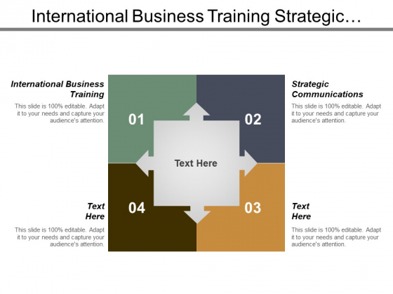 international business training strategic communications ppt