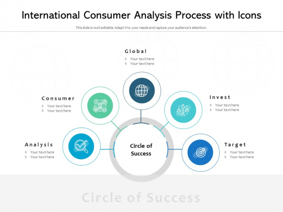 International Consumer Analysis Process With Icons Ppt PowerPoint Presentation File Diagrams PDF International Consumer Analysis Process With Icons Ppt PowerPoint Presentation File Diagrams PDF
