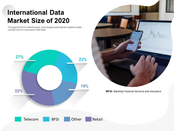 International Data Market Size Of 2020 Ppt PowerPoint Presentation Inspiration Format Ideas PDF International Data Market Size Of 2020 Ppt PowerPoint Presentation Inspiration Format Ideas PDF