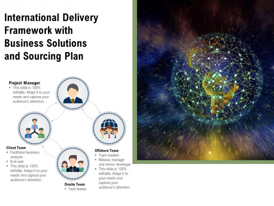 International Delivery Framework With Business Solutions And Sourcing Plan Ppt PowerPoint Presentation Slides Inspiration PDF International Delivery Framework With Business Solutions And Sourcing Plan Ppt PowerPoint Presentation Slides Inspiration PDF