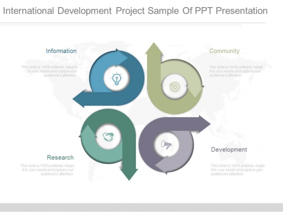 International Development Project Sample Of Ppt Presentation International Development Project Sample Of Ppt Presentation
