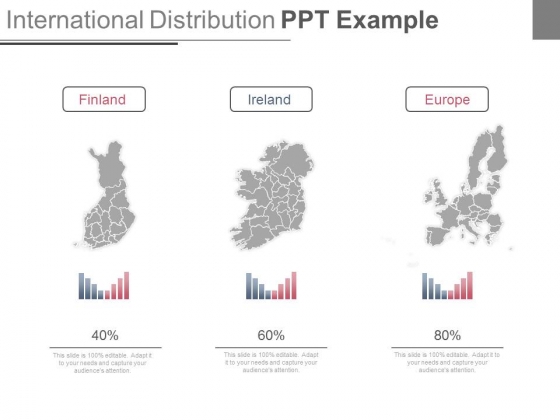 International Distribution Ppt Example International Distribution Ppt Example