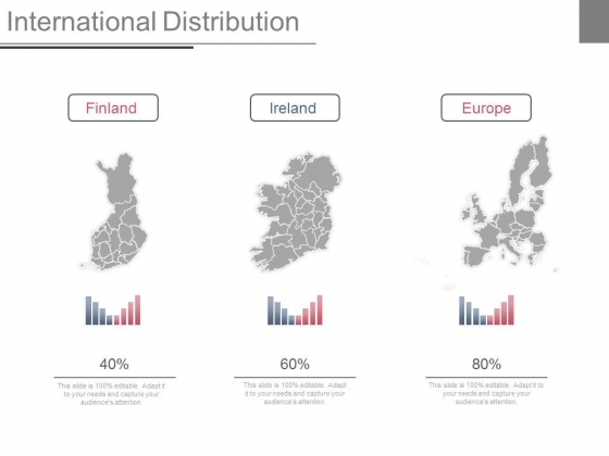 International Distribution Ppt Slides International Distribution Ppt Slides