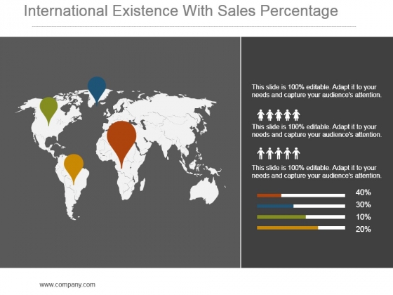 International Existence With Sales Percentage Powerpoint Slide Themes International Existence With Sales Percentage Powerpoint Slide Themes