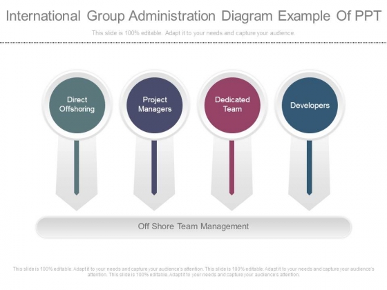 International Group Administration Diagram Example Of Ppt International Group Administration Diagram Example Of Ppt