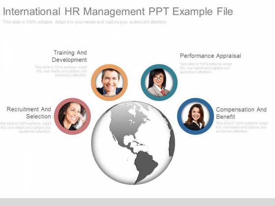 International Hr Management Ppt Example File International Hr Management Ppt Example File