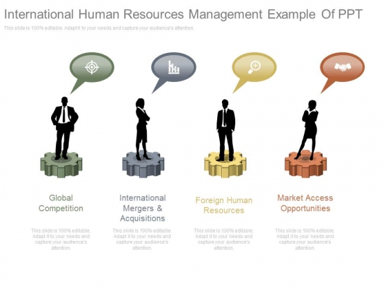 International Human Resources Management Example Of Ppt
