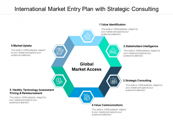 International Market Entry Plan With Strategic Consulting Ppt PowerPoint Presentation Ideas Brochure