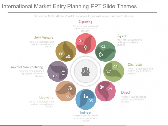 International Market Entry Planning Ppt Slide Themes International Market Entry Planning Ppt Slide Themes