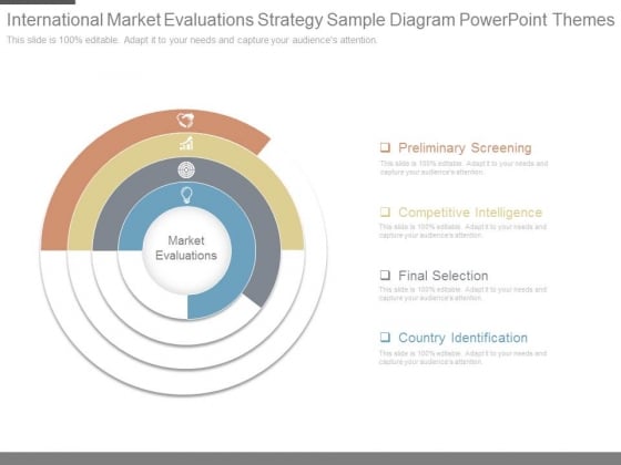 International Market Evaluations Strategy Sample Diagram Powerpoint Themes International Market Evaluations Strategy Sample Diagram Powerpoint Themes