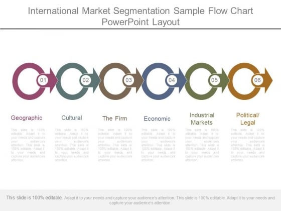 International Market Segmentation Sample Flow Chart Powerpoint Layout