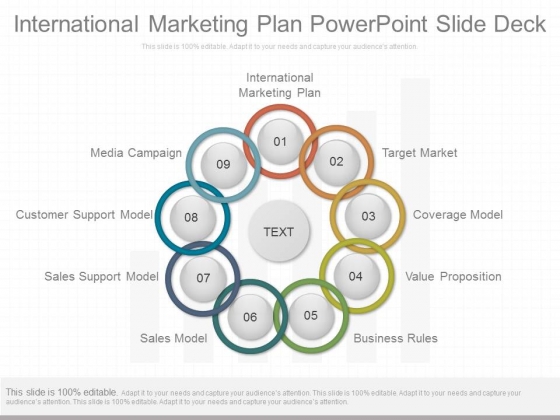 International Marketing Plan Powerpoint Slide Deck
