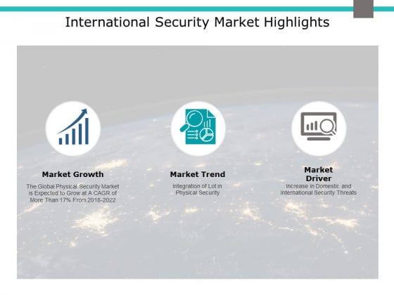 International Security Market Highlights Ppt PowerPoint Presentation Professional Model International Security Market Highlights Ppt PowerPoint Presentation Professional Model