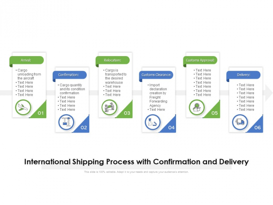 International Shipping Process With Confirmation And Delivery Ppt PowerPoint Presentation Pictures Icons PDF International Shipping Process With Confirmation And Delivery Ppt PowerPoint Presentation Pictures Icons PDF