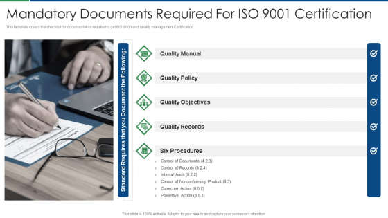 International Standard For Quality Management System Mandatory Documents Required For ISO Pictures PDF