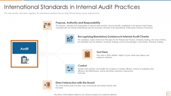 International_Standards_For_Internal_Auditing_And_Essential_Elements_For_Audit_Effectiveness_Ppt_PowerPoint_Presentation_Complete_Deck_With_Slides_Slide_27