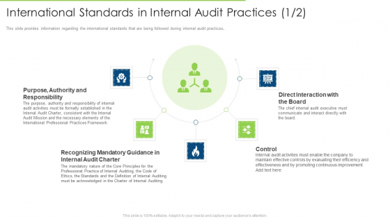 International Standards In Internal Audit Practices Guidance Icons PDF