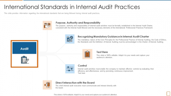 International Standards In Internal Audit Practices Ppt File Graphics Design PDF International Standards In Internal Audit Practices Ppt File Graphics Design PDF