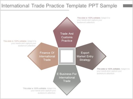 International Trade Practice Template Ppt Sample