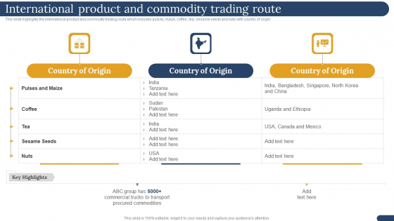 International Trading Business Export Company International Product And Commodity Trading Route Template PDF