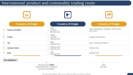 International Trading Business Export Company International Product And Commodity Trading Route Template PDF International Trading Business Export Company International Product And Commodity Trading Route Template PDF