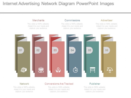 Internet Advertising Network Diagram Powerpoint Image