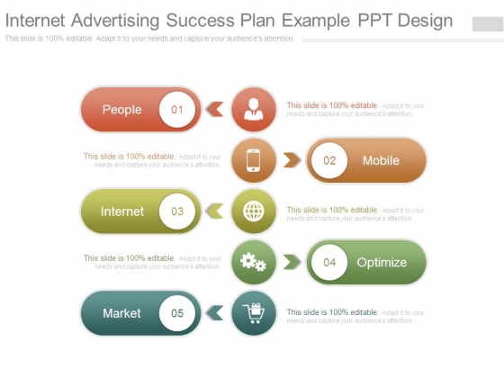 Internet Advertising Success Plan Example Ppt Design Internet Advertising Success Plan Example Ppt Design