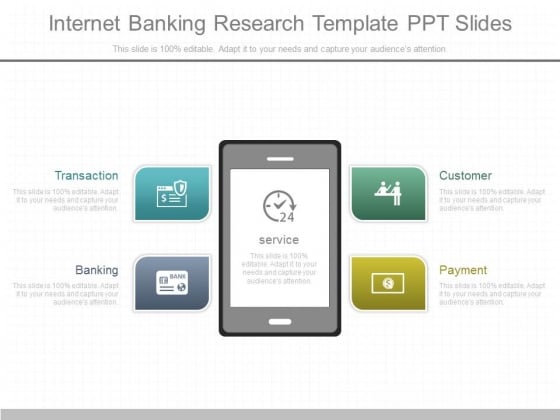 Internet Banking Research Template Ppt Slides Internet Banking Research Template Ppt Slides