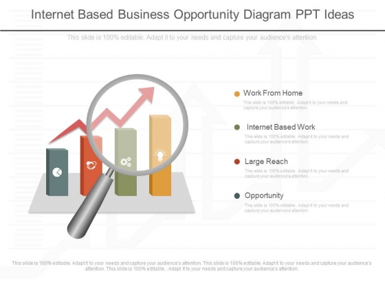 Internet Based Business Opportunity Diagram Ppt Ideas Internet Based Business Opportunity Diagram Ppt Ideas