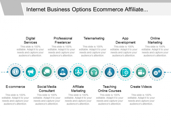 Internet Business Options Ecommerce Affiliate Marketing Ppt PowerPoint Presentation Layouts Pictures Internet Business Options Ecommerce Affiliate Marketing Ppt PowerPoint Presentation Layouts Pictures