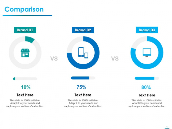 Internet Economy Comparison Ppt Infographic Template File Formats PDF Internet Economy Comparison Ppt Infographic Template File Formats PDF