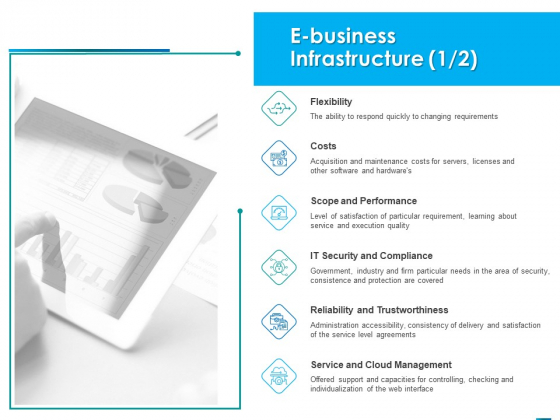Internet Economy E Business Infrastructure Costs Ppt Outline Design Inspiration PDF Internet Economy E Business Infrastructure Costs Ppt Outline Design Inspiration PDF