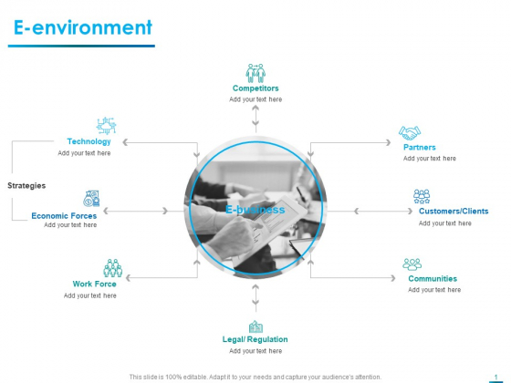 Internet Economy E Environment Ppt Layouts Clipart Images PDF Internet Economy E Environment Ppt Layouts Clipart Images PDF