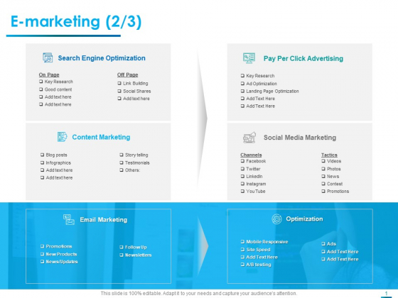 Internet Economy E Marketing Posts Ppt Ideas Portrait PDF Internet Economy E Marketing Posts Ppt Ideas Portrait PDF