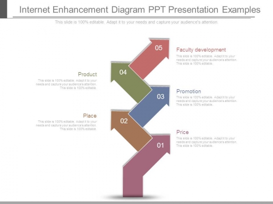 Internet Enhancement Diagram Ppt Presentation Examples