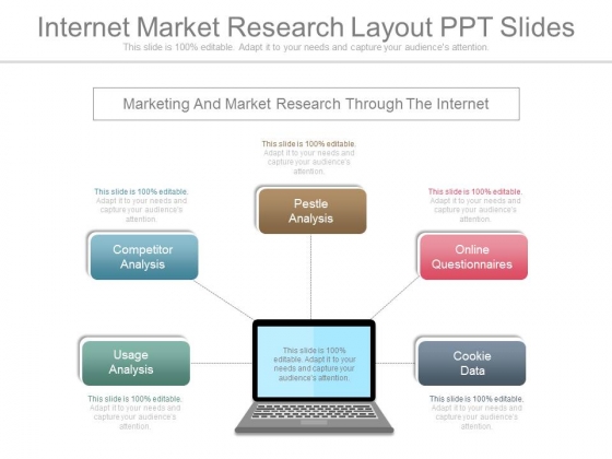 Internet Market Research Layout Ppt Slides