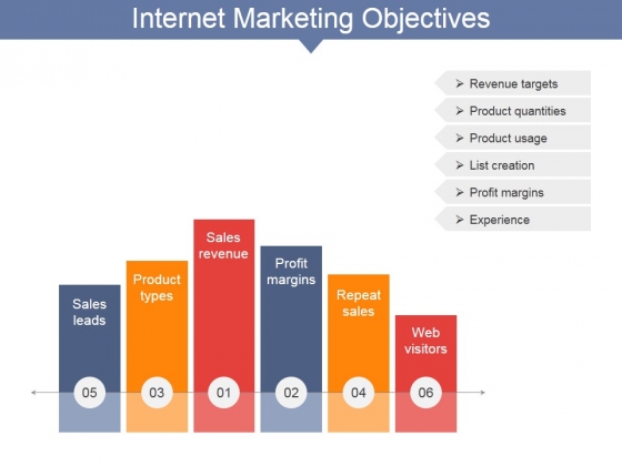 Internet_Marketing_Objectives_Ppt_PowerPoint_Presentation_Layouts_Smartart_Slide_1
