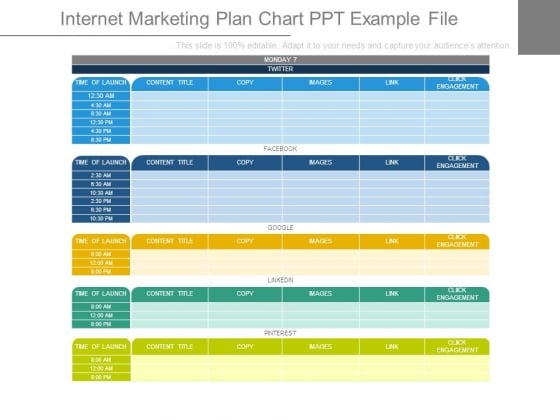 Internet Marketing Plan Chart Ppt Example File Internet Marketing Plan Chart Ppt Example File