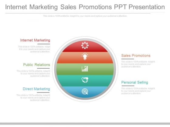 Internet Marketing Sales Promotions Ppt Presentation Internet Marketing Sales Promotions Ppt Presentation