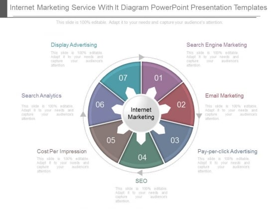 Internet Marketing Service With It Diagram Powerpoint Presentation Templates Internet Marketing Service With It Diagram Powerpoint Presentation Templates