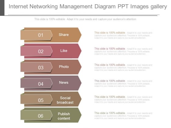 Internet Networking Management Diagram Ppt Images Gallery Internet Networking Management Diagram Ppt Images Gallery