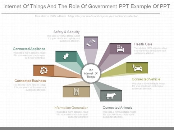 Internet Of Things And The Role Of Government Ppt Example Of Ppt Internet Of Things And The Role Of Government Ppt Example Of Ppt