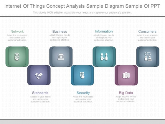 Internet Of Things Concept Analysis Sample Diagram Sample Of Ppt Internet Of Things Concept Analysis Sample Diagram Sample Of Ppt