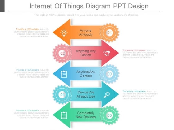 Internet Of Things Diagram Ppt Design