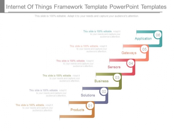 Internet Of Things Framework Template Powerpoint Templates