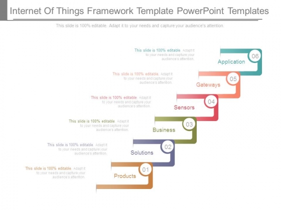Internet Of Things Framework Template Powerpoint Templates Internet Of Things Framework Template Powerpoint Templates