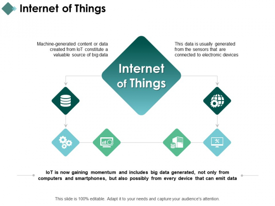 Internet Of Things Gear Technology Ppt PowerPoint Presentation Styles Visuals Internet Of Things Gear Technology Ppt PowerPoint Presentation Styles Visuals
