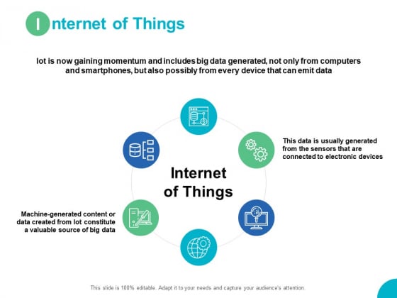 Internet Of Things Gears Ppt PowerPoint Presentation Pictures Background Internet Of Things Gears Ppt PowerPoint Presentation Pictures Background